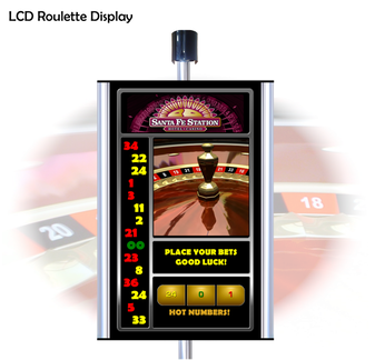 LCD Roulette Display